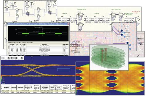 Image result for HyperLynx Signal Integrity Tutorial PDF