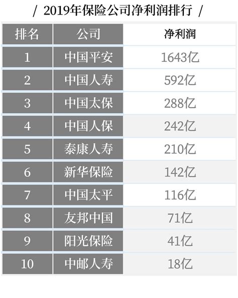 中国人民财产保险股份有限公司深圳市分公司2020最新招聘信息_电话_地址 - 58企业名录