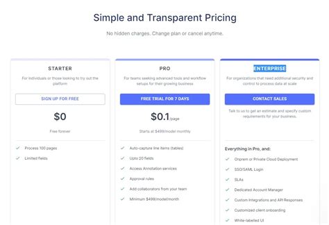 List OCR Software 的图像结果