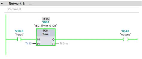 Image result for Siemens Programming Examples