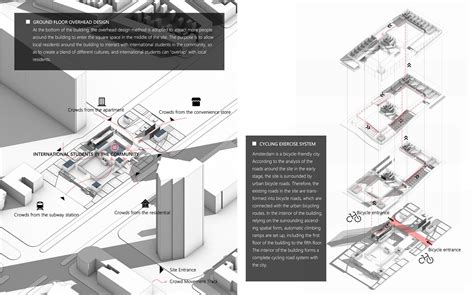 Community Building Design 的图像结果