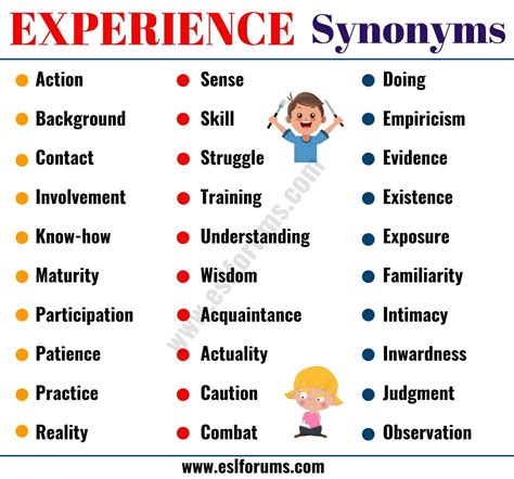 EXPERIENCE Synonym: 40 Useful Synonyms for EXPERIENCE - ESL Forums ...