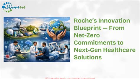 Roche’s Innovation Blueprint — From Net-Zero Commitments to Next-Gen ...