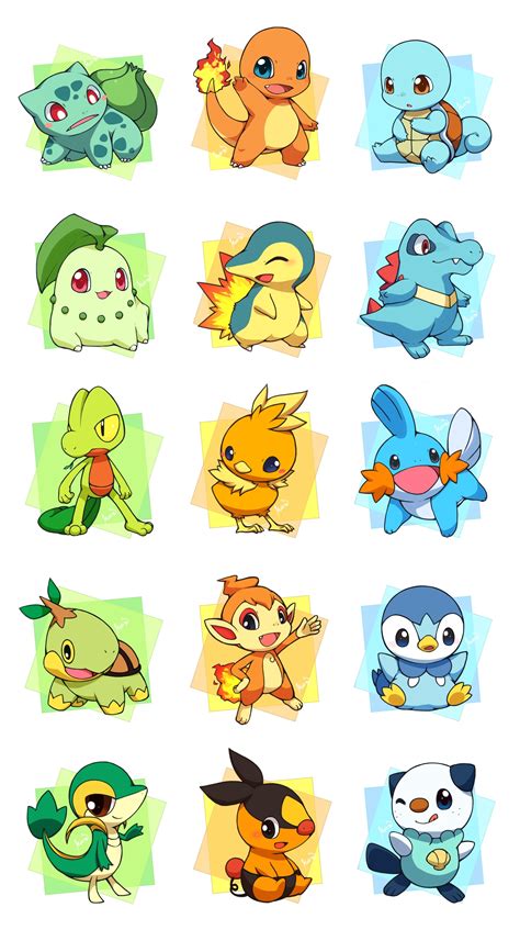 Pokemon Starters Wallpapers (71+ images)