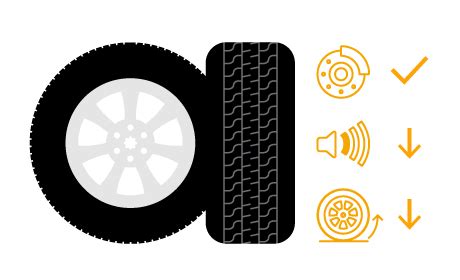 SUV Tyres | Continental tyres