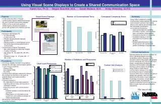 Image result for Visual Scene
