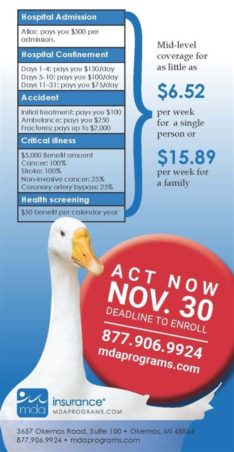 Image result for Aflac Insurance Brochures