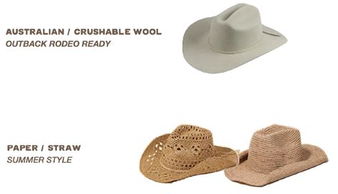 Country Hats 的图像结果