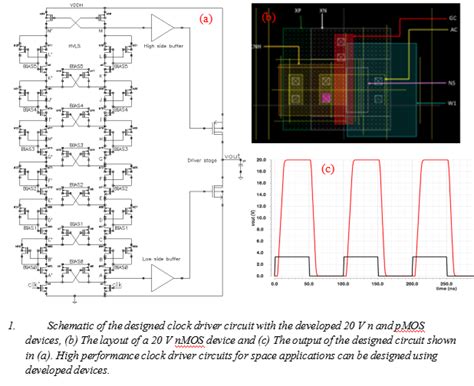 New low-cost semiconductor manufacturing process to benefit strategic ...