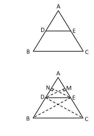 Draw the diagram corresponding to Basic proportionality theorem ...