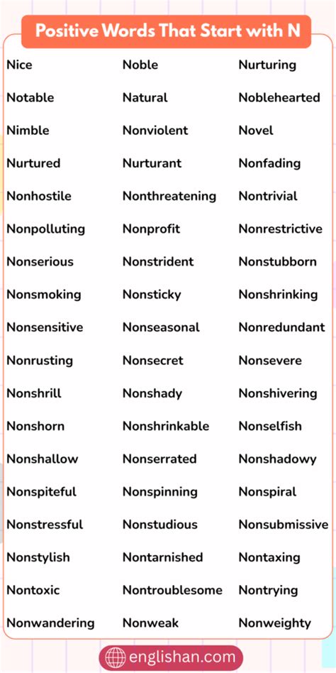 200 Positive Words That Start with N in English (Full List)