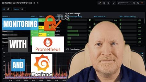 Image result for Prometheus Tutorials