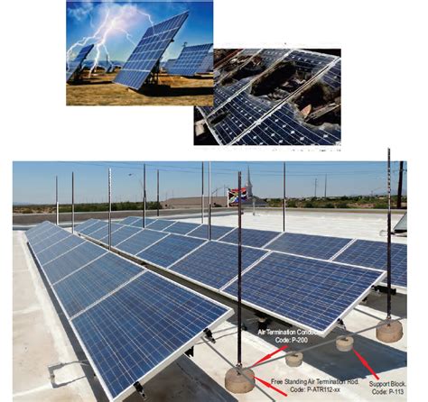 Lightning Protection Solar System 的图像结果