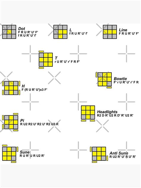 Image result for 2.Look Oll Tutorial