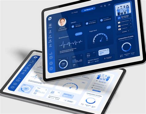 Personal Health Dashboard 的图像结果