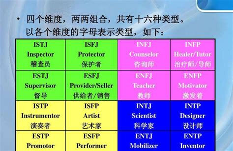 esfp适合的恋人|esfp型人格适合的伴侣|esfp型人格适合的恋人|和esfp最配的恋人|和esfp最配的恋人|esfp人格适合的恋人人格 ...