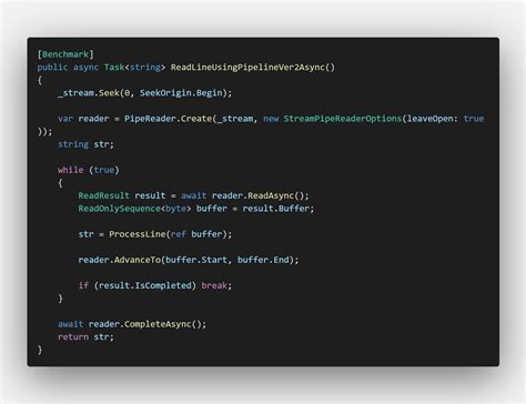 Image result for Using System.IO in C#