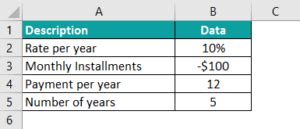 Using FV in Excel 的图像结果