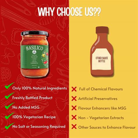 Basilico Pasta Sauce: A Taste of Mediterranean Magic from Acasa Store