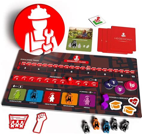 Hegemonic Project Hegemony: Lead Your Class to Victory - Unique India ...