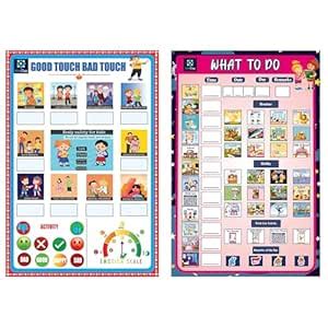 Metclap Good Touch and Bad Touch Chart for Kids – Body Safety ...