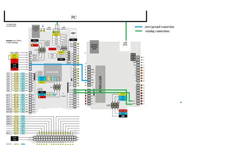 Arduino Processing IDE 的图像结果