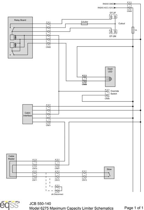 Image result for JCB Telehandler Controls