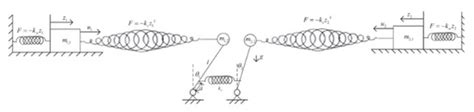 Finite-Time Adaptive Neural Control Scheme for Uncertain High-Order ...