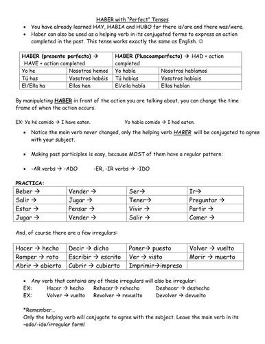 HABER verbs with Past Participles : Notes and Practice Packet ...