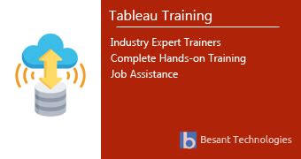Tableau Training in Pune | Best Tableau Training in Pune