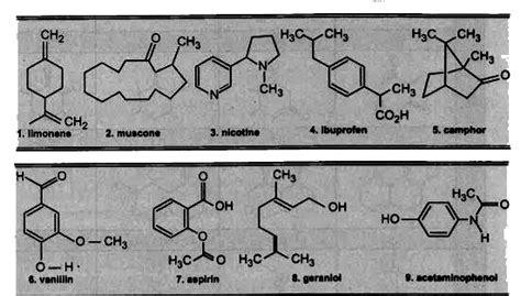 The compounds whose structures are shown below, incorporate a variety ...