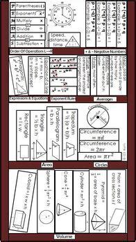 Image result for Middle School Math Formula Sheet