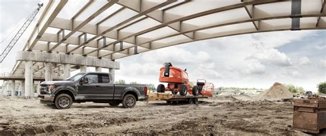 Section 179 Tax Break | McGee Ford of Montpelier