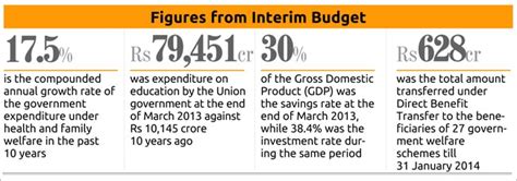 How phasing out of pre 2005 currency notes will impact you - BusinessToday