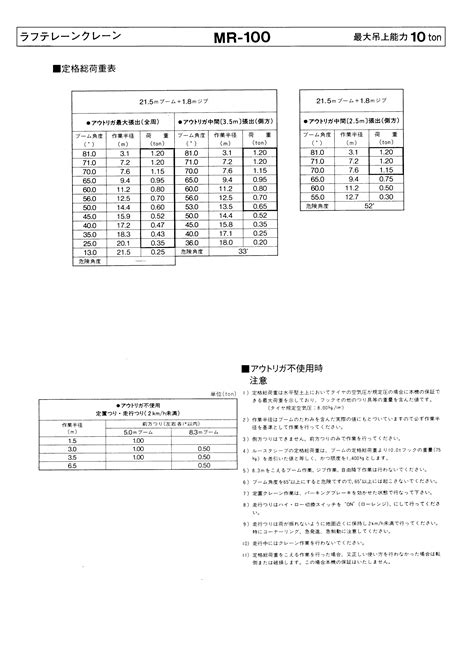 Image result for Classification of Computer Presentation