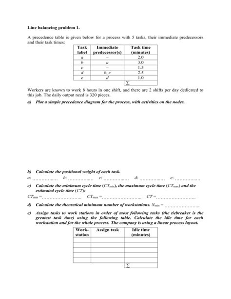 Image result for Line Balancing Problems and Solutions