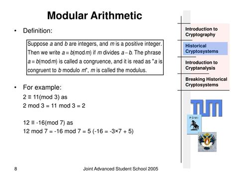 Image result for Modular Arithmetics Cryptography