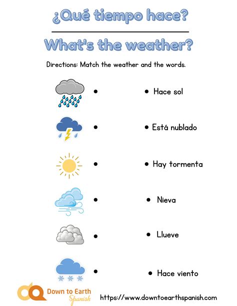 Spanish Weather Worksheets