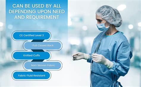 SURZIMED Unsterile Disposable Isolation Gown (5 Pcs, Blue, Length ...