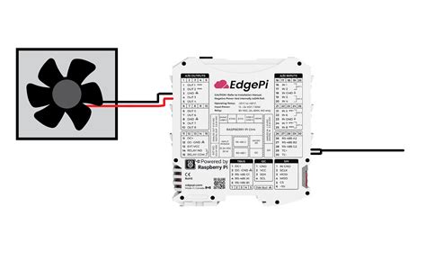 Image result for How Make Automatic Fan