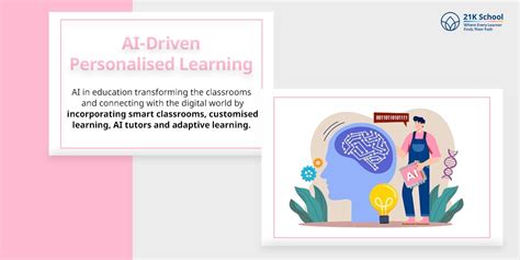 Contemporary Education in India: Shaping Modern Learning