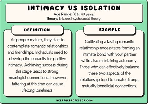 Image result for Intimacy Examples