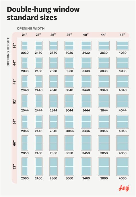 Standard Double-Hung Window Sizes | Angi
