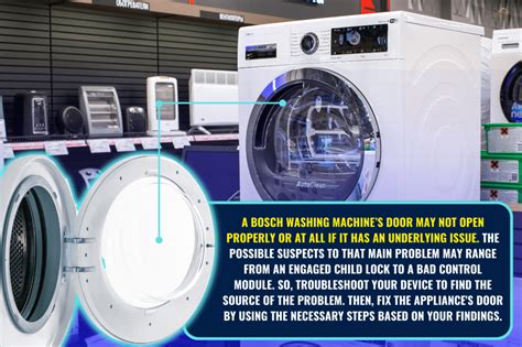 Image result for How to Open Bosch Washing Machine