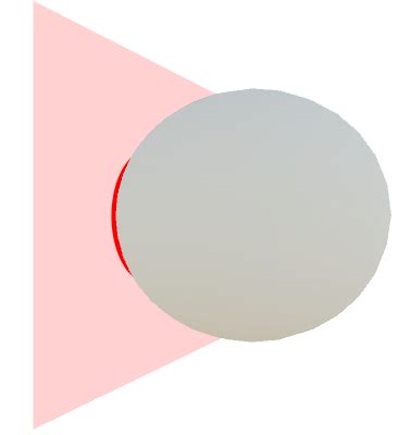 Image result for 4D Objects Unity