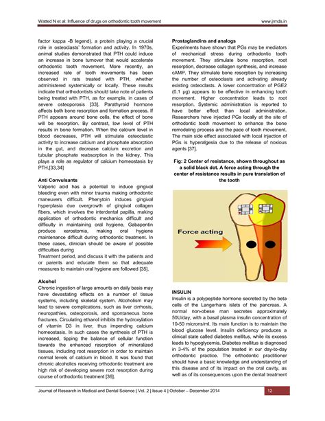 Influence of drugs on orthodontic tooth movement | PDF