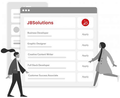 Offshore Custom Software Development | Offshore Development Services ...