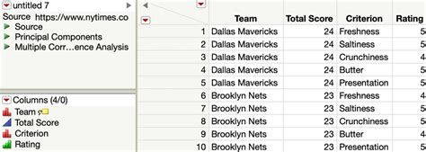 Image result for Run Script On JMP