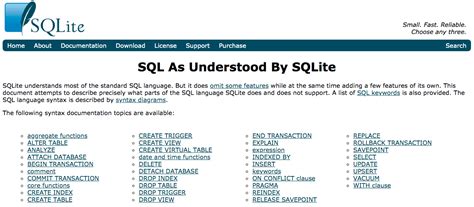 Image result for SQLite Documentation