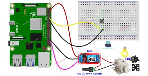 Image result for Raspberry Pi PWM Relay Controller